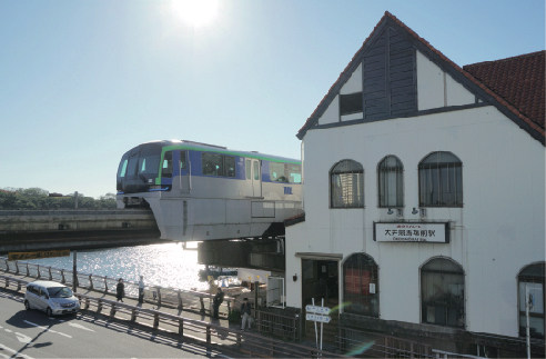 大井競馬場駅