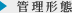 管理形態