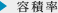 容積率